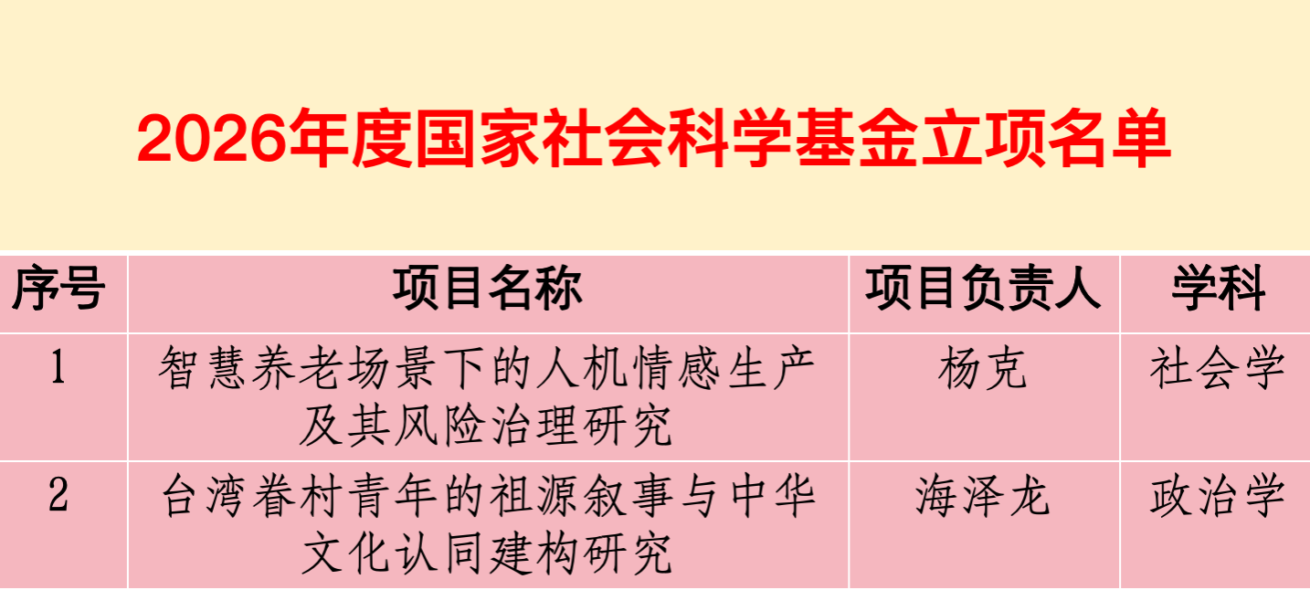 25D87 25D87